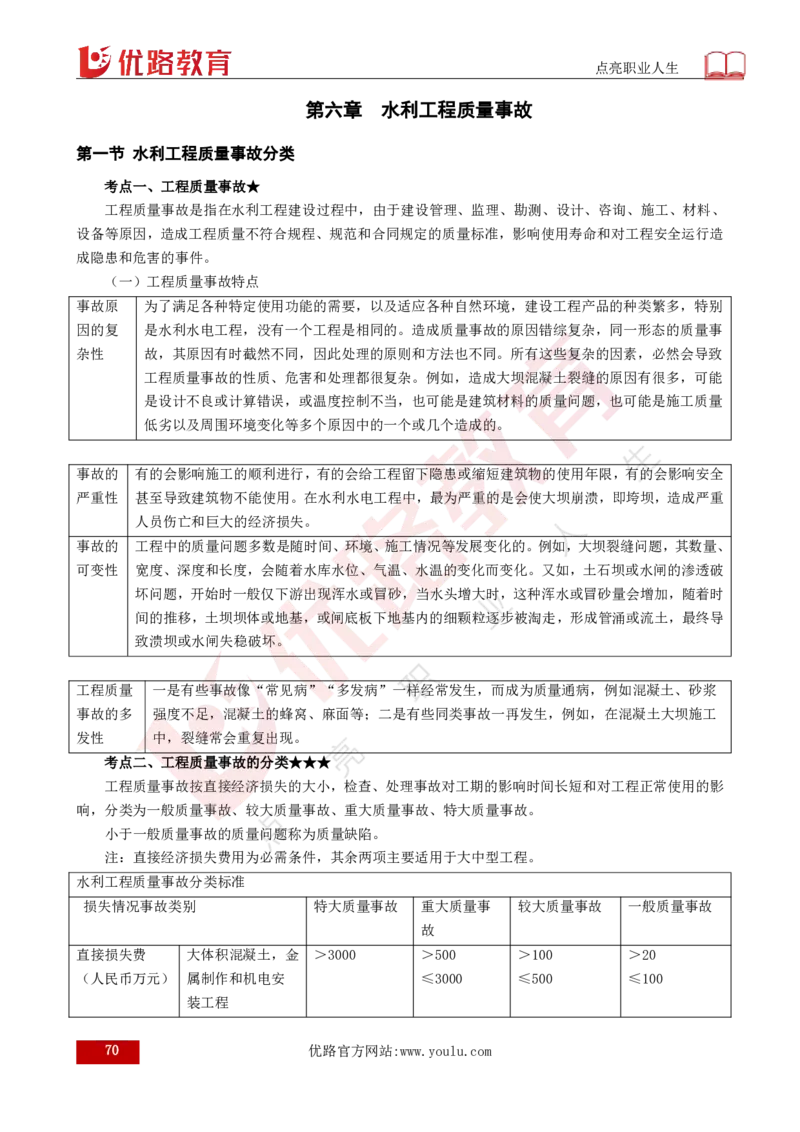 25年《目标控制（水利）》总版讲义打印版_监理工程师_2025监理工程师_2025年监理工程师SVIP_2025年监理水利控制SVIP_02-基础精讲✿高端面授✿深度强化