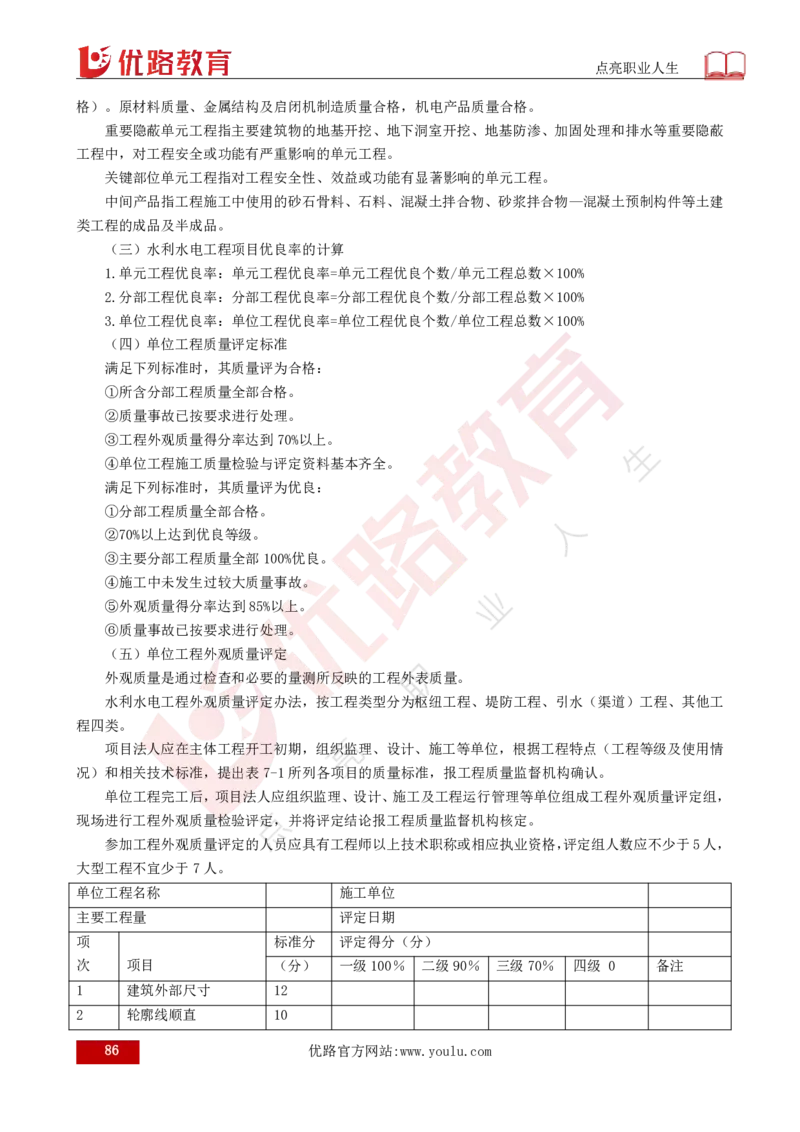 25年《目标控制（水利）》总版讲义打印版_监理工程师_2025监理工程师_2025年监理工程师SVIP_2025年监理水利控制SVIP_02-基础精讲✿高端面授✿深度强化