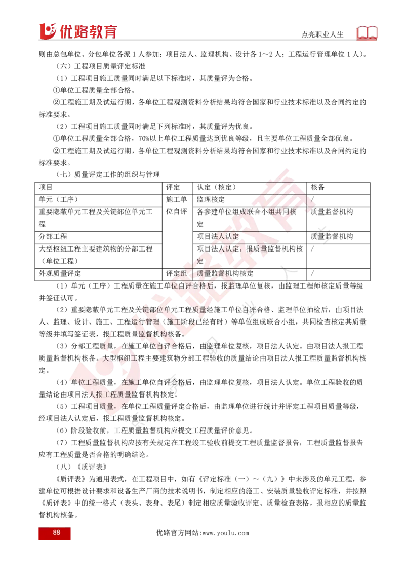 25年《目标控制（水利）》总版讲义打印版_监理工程师_2025监理工程师_2025年监理工程师SVIP_2025年监理水利控制SVIP_02-基础精讲✿高端面授✿深度强化