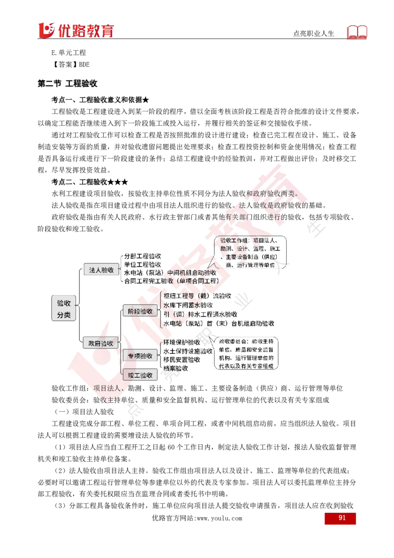 25年《目标控制（水利）》总版讲义打印版_监理工程师_2025监理工程师_2025年监理工程师SVIP_2025年监理水利控制SVIP_02-基础精讲✿高端面授✿深度强化