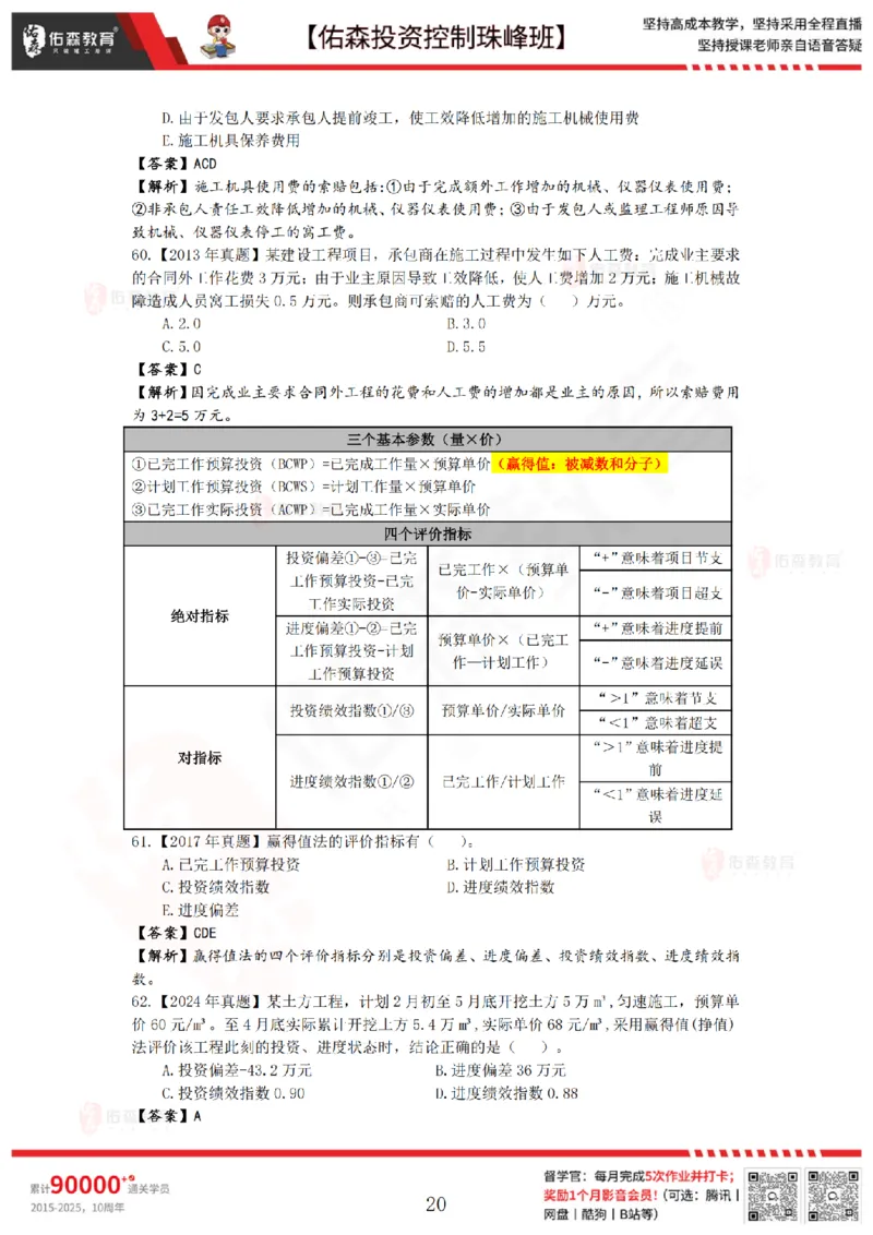 2月28日佑森投资控制珠峰班VIP作业答案_监理工程师_2025监理工程师_2025年监理工程师SVIP_2025年监理土建控制SVIP_02-基础精讲✿高端面授✿深度强化