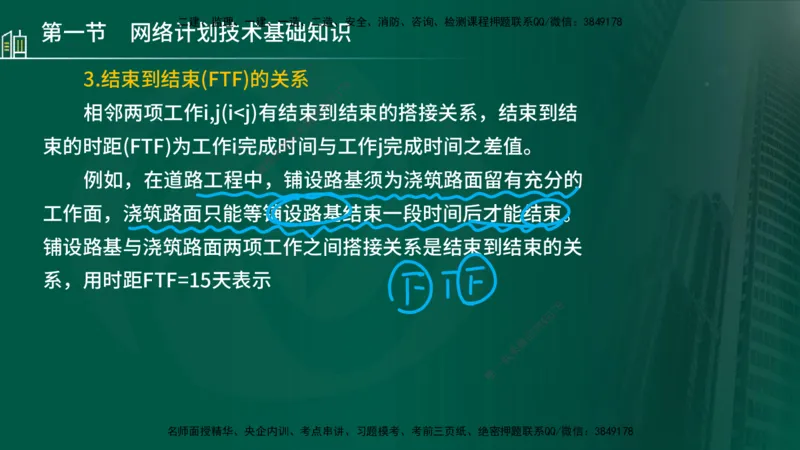 25年监理《进度（水利）》第3-5章讲义（在线版）_监理工程师_2025监理工程师_2025年监理工程师SVIP_2025年监理水利控制SVIP_02-基础精讲✿高端面授✿深度强化_00.新教材补录