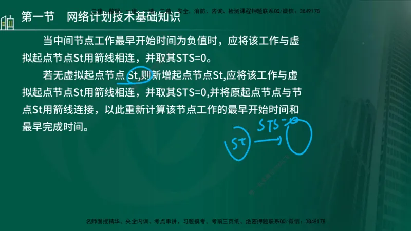 25年监理《进度（水利）》第3-5章讲义（在线版）_监理工程师_2025监理工程师_2025年监理工程师SVIP_2025年监理水利控制SVIP_02-基础精讲✿高端面授✿深度强化_00.新教材补录