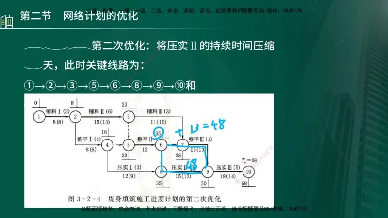 25年监理《进度（水利）》第3-5章讲义（在线版）_监理工程师_2025监理工程师_2025年监理工程师SVIP_2025年监理水利控制SVIP_02-基础精讲✿高端面授✿深度强化_00.新教材补录