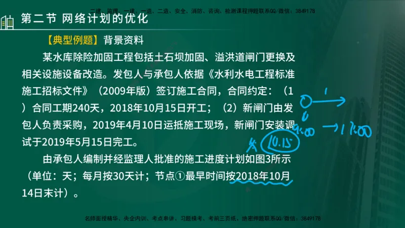 25年监理《进度（水利）》第3-5章讲义（在线版）_监理工程师_2025监理工程师_2025年监理工程师SVIP_2025年监理水利控制SVIP_02-基础精讲✿高端面授✿深度强化_00.新教材补录