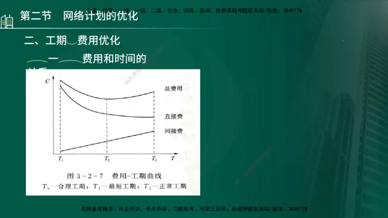25年监理《进度（水利）》第3-5章讲义（在线版）_监理工程师_2025监理工程师_2025年监理工程师SVIP_2025年监理水利控制SVIP_02-基础精讲✿高端面授✿深度强化_00.新教材补录
