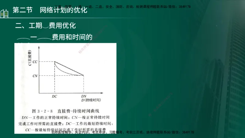 25年监理《进度（水利）》第3-5章讲义（在线版）_监理工程师_2025监理工程师_2025年监理工程师SVIP_2025年监理水利控制SVIP_02-基础精讲✿高端面授✿深度强化_00.新教材补录