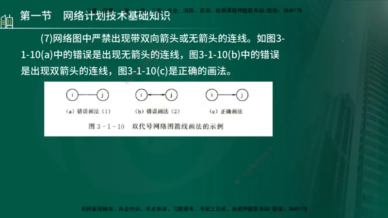 25年监理《进度（水利）》第3-5章讲义（在线版）_监理工程师_2025监理工程师_2025年监理工程师SVIP_2025年监理水利控制SVIP_02-基础精讲✿高端面授✿深度强化_00.新教材补录