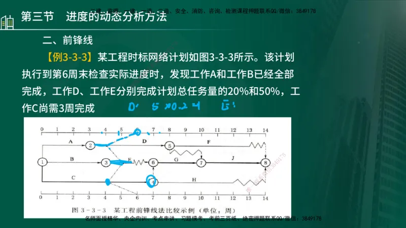 25年监理《进度（水利）》第3-5章讲义（在线版）_监理工程师_2025监理工程师_2025年监理工程师SVIP_2025年监理水利控制SVIP_02-基础精讲✿高端面授✿深度强化_00.新教材补录