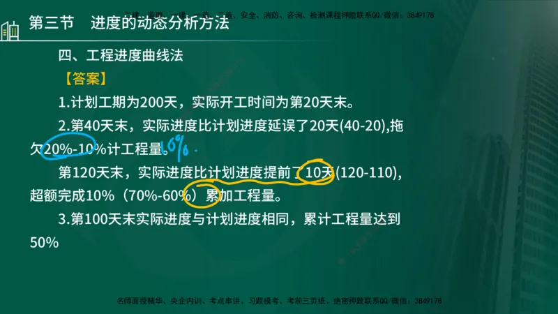 25年监理《进度（水利）》第3-5章讲义（在线版）_监理工程师_2025监理工程师_2025年监理工程师SVIP_2025年监理水利控制SVIP_02-基础精讲✿高端面授✿深度强化_00.新教材补录