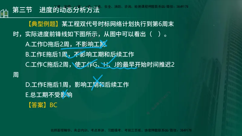 25年监理《进度（水利）》第3-5章讲义（在线版）_监理工程师_2025监理工程师_2025年监理工程师SVIP_2025年监理水利控制SVIP_02-基础精讲✿高端面授✿深度强化_00.新教材补录