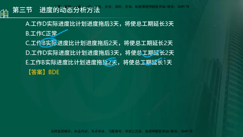 25年监理《进度（水利）》第3-5章讲义（在线版）_监理工程师_2025监理工程师_2025年监理工程师SVIP_2025年监理水利控制SVIP_02-基础精讲✿高端面授✿深度强化_00.新教材补录