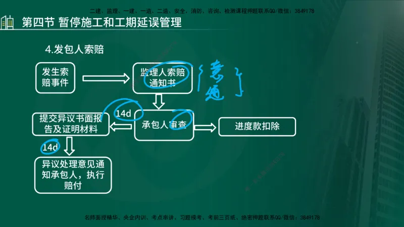 25年监理《进度（水利）》第3-5章讲义（在线版）_监理工程师_2025监理工程师_2025年监理工程师SVIP_2025年监理水利控制SVIP_02-基础精讲✿高端面授✿深度强化_00.新教材补录
