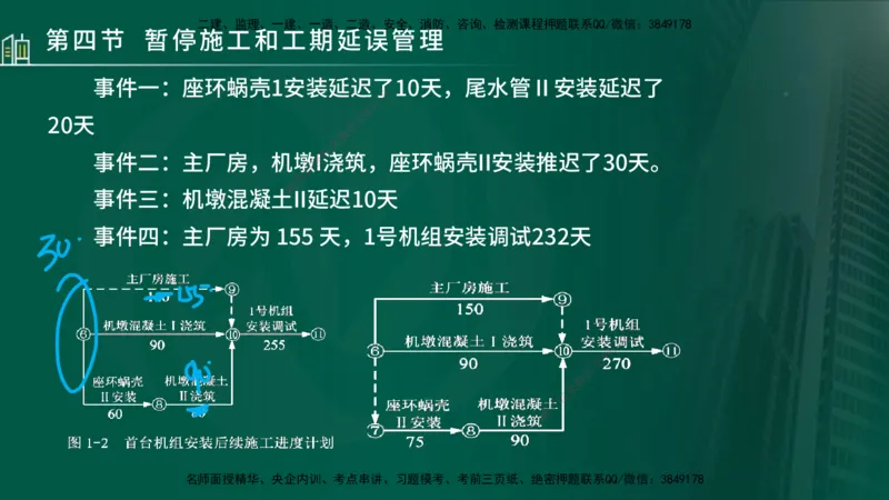 25年监理《进度（水利）》第3-5章讲义（在线版）_监理工程师_2025监理工程师_2025年监理工程师SVIP_2025年监理水利控制SVIP_02-基础精讲✿高端面授✿深度强化_00.新教材补录
