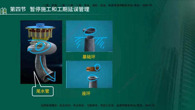 25年监理《进度（水利）》第3-5章讲义（在线版）_监理工程师_2025监理工程师_2025年监理工程师SVIP_2025年监理水利控制SVIP_02-基础精讲✿高端面授✿深度强化_00.新教材补录