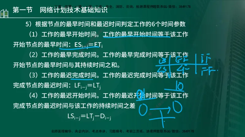 25年监理《进度（水利）》第3-5章讲义（在线版）_监理工程师_2025监理工程师_2025年监理工程师SVIP_2025年监理水利控制SVIP_02-基础精讲✿高端面授✿深度强化_00.新教材补录