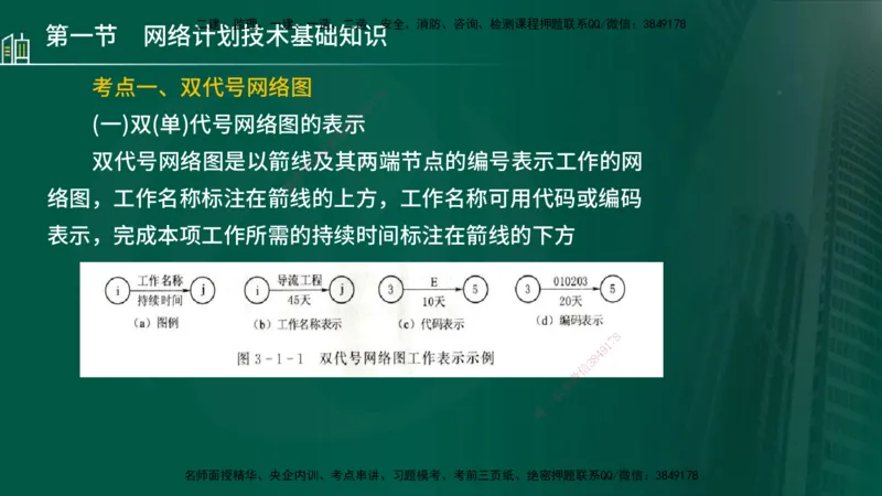 25年监理《进度（水利）》第3-5章讲义（在线版）_监理工程师_2025监理工程师_2025年监理工程师SVIP_2025年监理水利控制SVIP_02-基础精讲✿高端面授✿深度强化_00.新教材补录