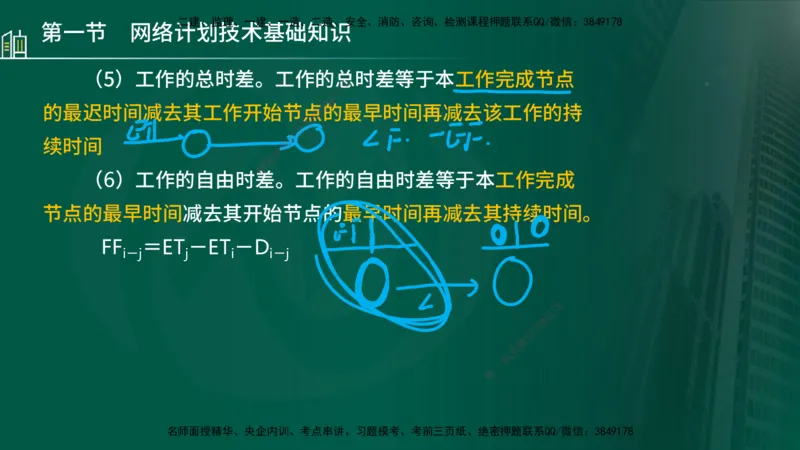25年监理《进度（水利）》第3-5章讲义（在线版）_监理工程师_2025监理工程师_2025年监理工程师SVIP_2025年监理水利控制SVIP_02-基础精讲✿高端面授✿深度强化_00.新教材补录