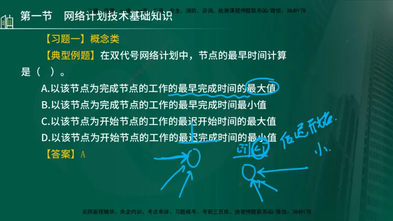 25年监理《进度（水利）》第3-5章讲义（在线版）_监理工程师_2025监理工程师_2025年监理工程师SVIP_2025年监理水利控制SVIP_02-基础精讲✿高端面授✿深度强化_00.新教材补录