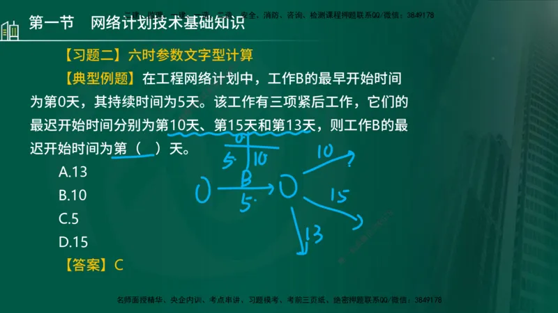 25年监理《进度（水利）》第3-5章讲义（在线版）_监理工程师_2025监理工程师_2025年监理工程师SVIP_2025年监理水利控制SVIP_02-基础精讲✿高端面授✿深度强化_00.新教材补录