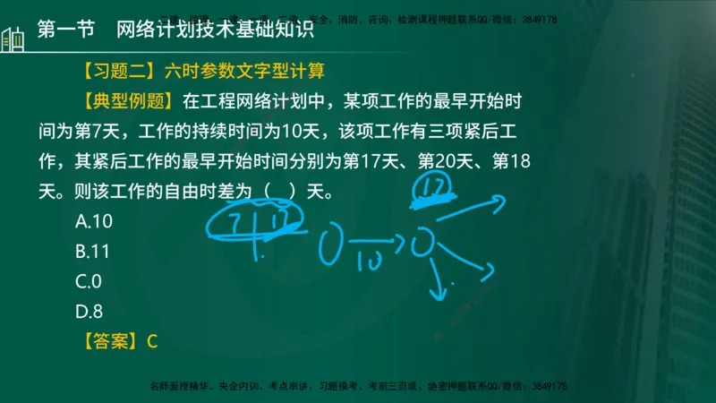 25年监理《进度（水利）》第3-5章讲义（在线版）_监理工程师_2025监理工程师_2025年监理工程师SVIP_2025年监理水利控制SVIP_02-基础精讲✿高端面授✿深度强化_00.新教材补录