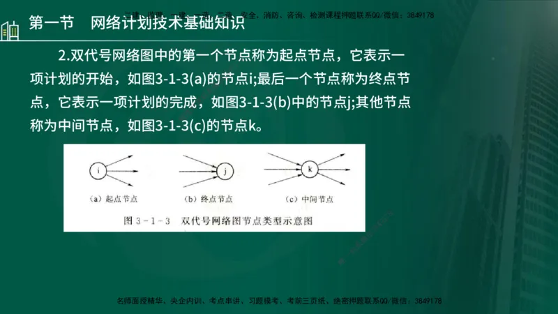 25年监理《进度（水利）》第3-5章讲义（在线版）_监理工程师_2025监理工程师_2025年监理工程师SVIP_2025年监理水利控制SVIP_02-基础精讲✿高端面授✿深度强化_00.新教材补录