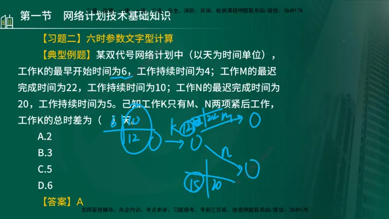 25年监理《进度（水利）》第3-5章讲义（在线版）_监理工程师_2025监理工程师_2025年监理工程师SVIP_2025年监理水利控制SVIP_02-基础精讲✿高端面授✿深度强化_00.新教材补录