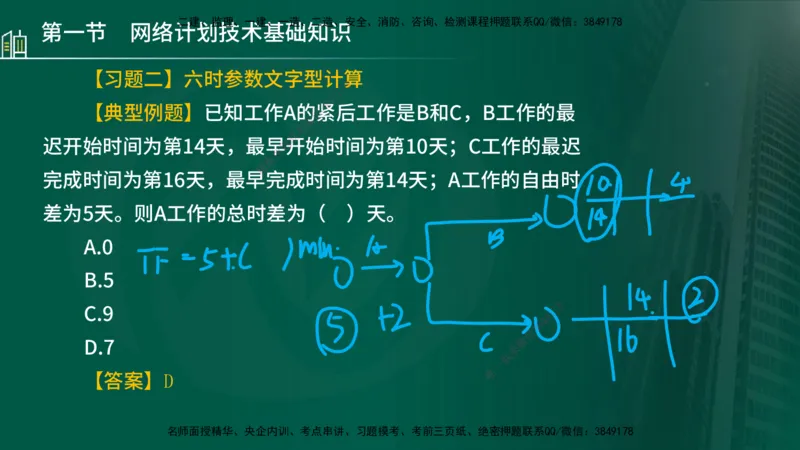 25年监理《进度（水利）》第3-5章讲义（在线版）_监理工程师_2025监理工程师_2025年监理工程师SVIP_2025年监理水利控制SVIP_02-基础精讲✿高端面授✿深度强化_00.新教材补录
