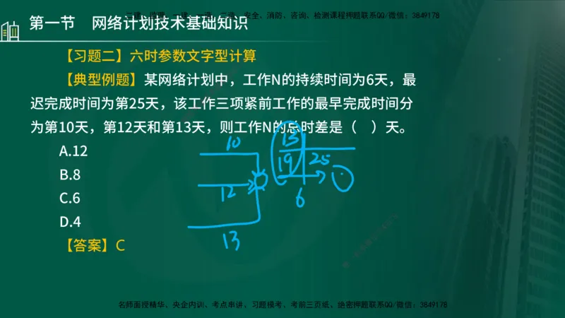 25年监理《进度（水利）》第3-5章讲义（在线版）_监理工程师_2025监理工程师_2025年监理工程师SVIP_2025年监理水利控制SVIP_02-基础精讲✿高端面授✿深度强化_00.新教材补录