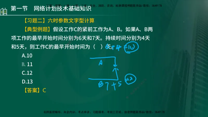25年监理《进度（水利）》第3-5章讲义（在线版）_监理工程师_2025监理工程师_2025年监理工程师SVIP_2025年监理水利控制SVIP_02-基础精讲✿高端面授✿深度强化_00.新教材补录