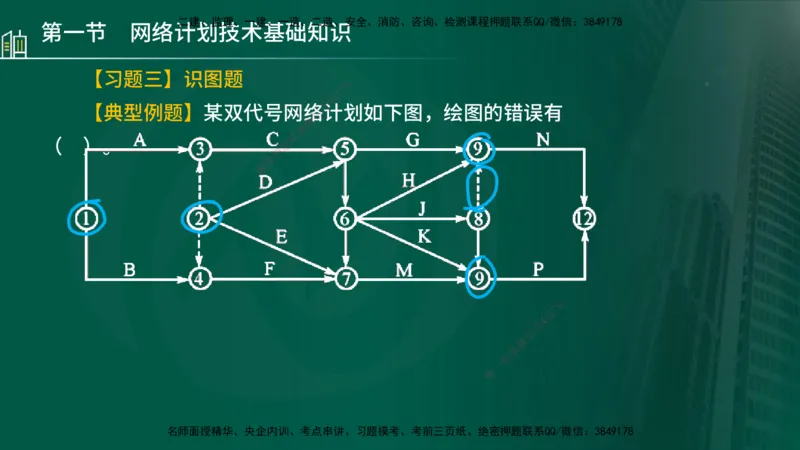 25年监理《进度（水利）》第3-5章讲义（在线版）_监理工程师_2025监理工程师_2025年监理工程师SVIP_2025年监理水利控制SVIP_02-基础精讲✿高端面授✿深度强化_00.新教材补录