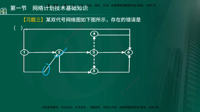 25年监理《进度（水利）》第3-5章讲义（在线版）_监理工程师_2025监理工程师_2025年监理工程师SVIP_2025年监理水利控制SVIP_02-基础精讲✿高端面授✿深度强化_00.新教材补录