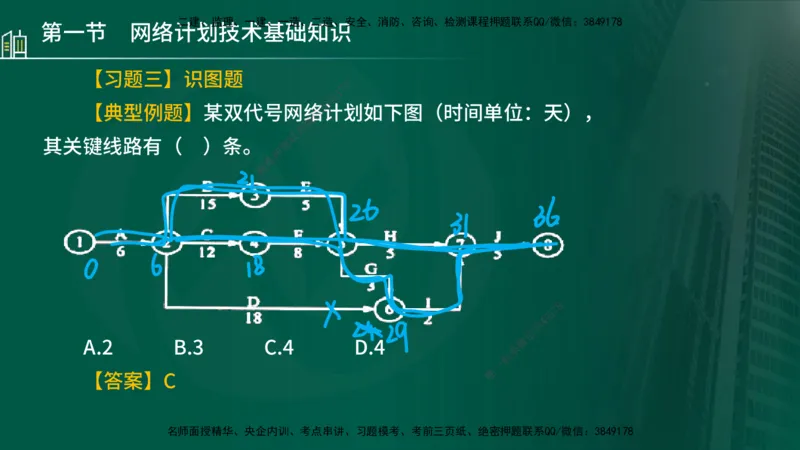 25年监理《进度（水利）》第3-5章讲义（在线版）_监理工程师_2025监理工程师_2025年监理工程师SVIP_2025年监理水利控制SVIP_02-基础精讲✿高端面授✿深度强化_00.新教材补录