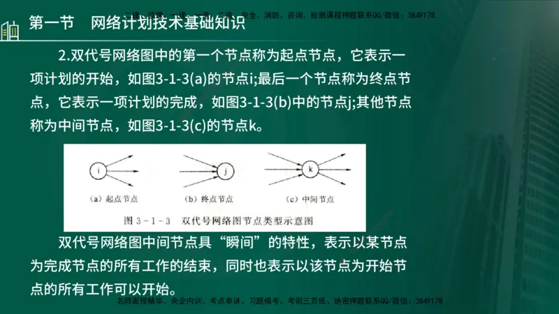 25年监理《进度（水利）》第3-5章讲义（在线版）_监理工程师_2025监理工程师_2025年监理工程师SVIP_2025年监理水利控制SVIP_02-基础精讲✿高端面授✿深度强化_00.新教材补录