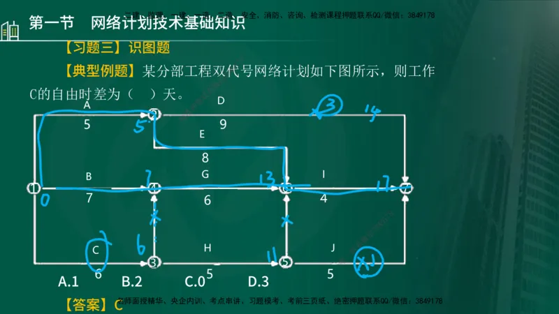 25年监理《进度（水利）》第3-5章讲义（在线版）_监理工程师_2025监理工程师_2025年监理工程师SVIP_2025年监理水利控制SVIP_02-基础精讲✿高端面授✿深度强化_00.新教材补录
