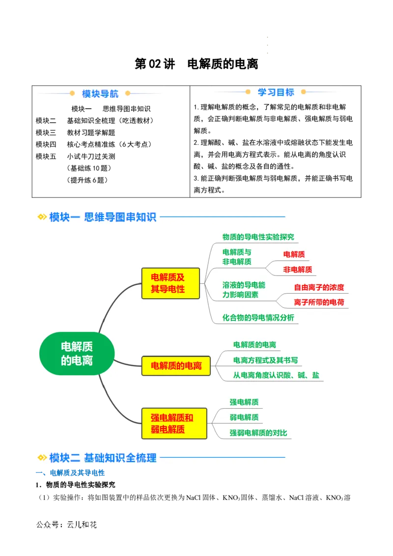 第02讲&nbsp;电解质的电离（原卷版）_2024-2025高一（7-7月题库）_2024年7月试卷_0708暑假自学课2024年新高一化学暑假提升精品讲义