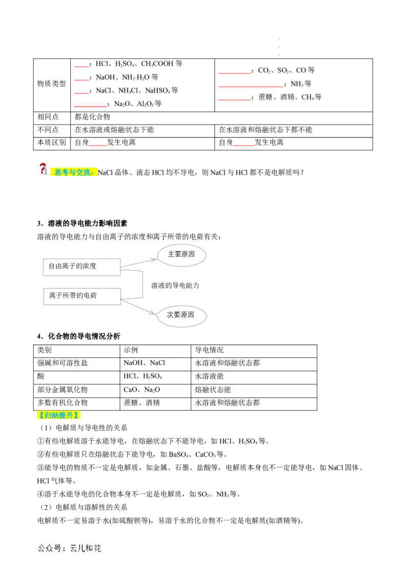 第02讲&nbsp;电解质的电离（原卷版）_2024-2025高一（7-7月题库）_2024年7月试卷_0708暑假自学课2024年新高一化学暑假提升精品讲义