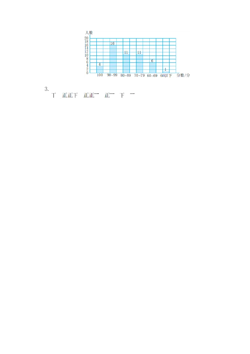 5.3分组整理数据（1）_小学1-6年级全部试卷_数学_六年级_3-11-3、小学六年级数学上册_3-11-3-2、练习题、作业、试题、试卷_北师大版_课时练_第五单元数据处理