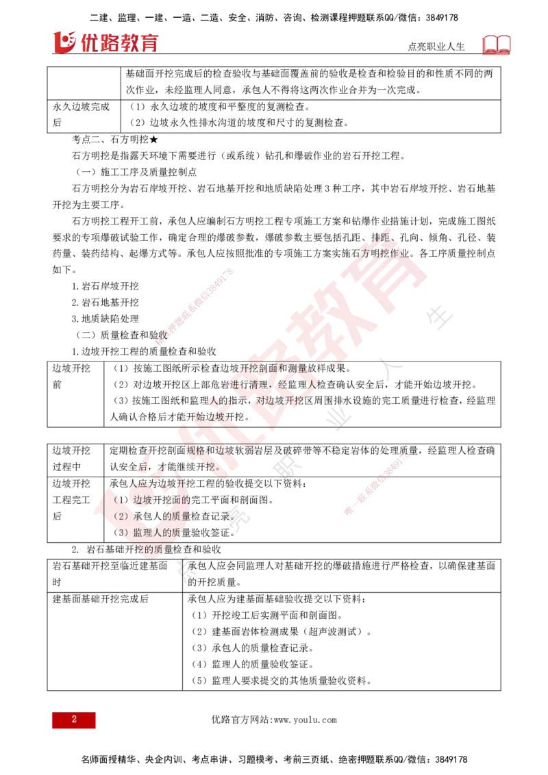 25年《质量控制（水利）》第4章讲义（打印版）_监理工程师_2025监理工程师_2025年监理工程师SVIP_2025年监理水利控制SVIP_02-基础精讲✿高端面授✿深度强化