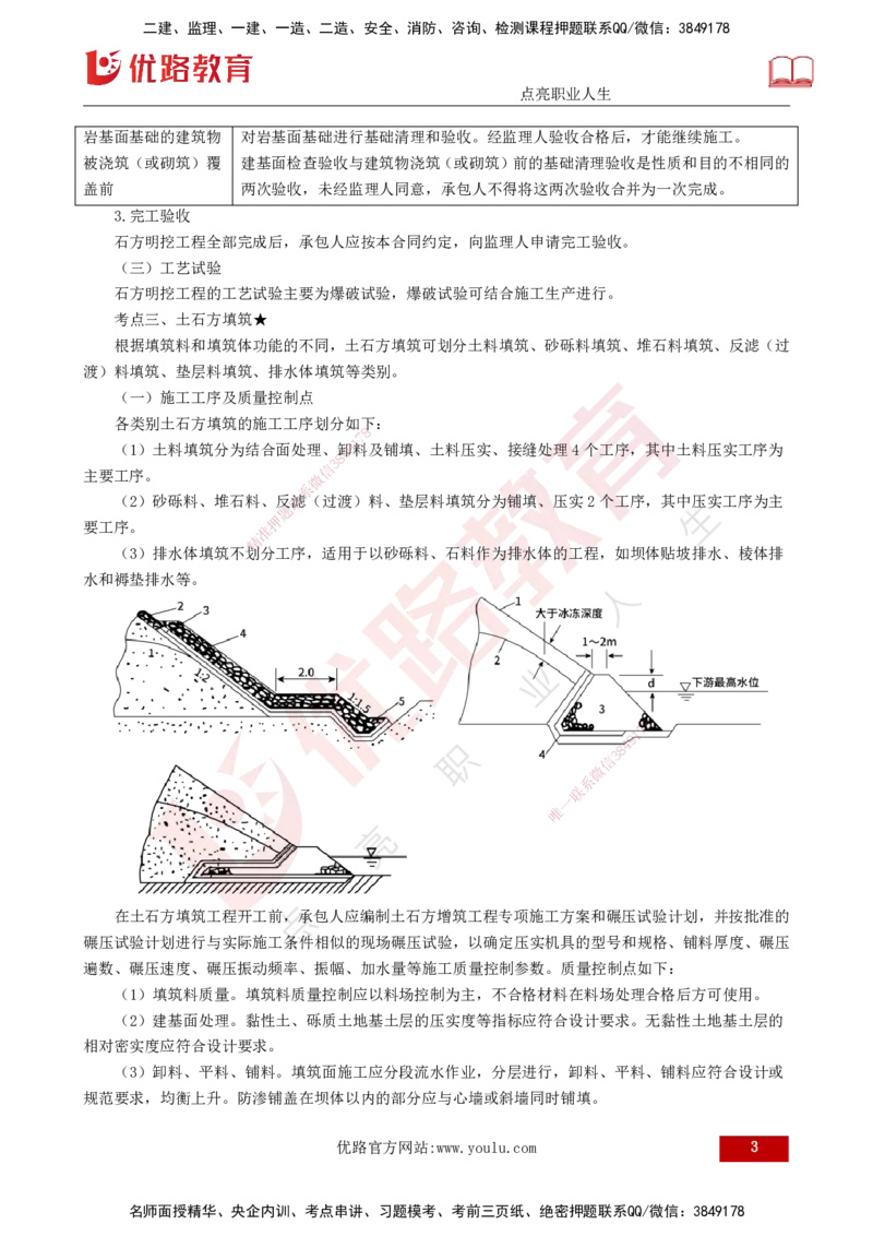 25年《质量控制（水利）》第4章讲义（打印版）_监理工程师_2025监理工程师_2025年监理工程师SVIP_2025年监理水利控制SVIP_02-基础精讲✿高端面授✿深度强化