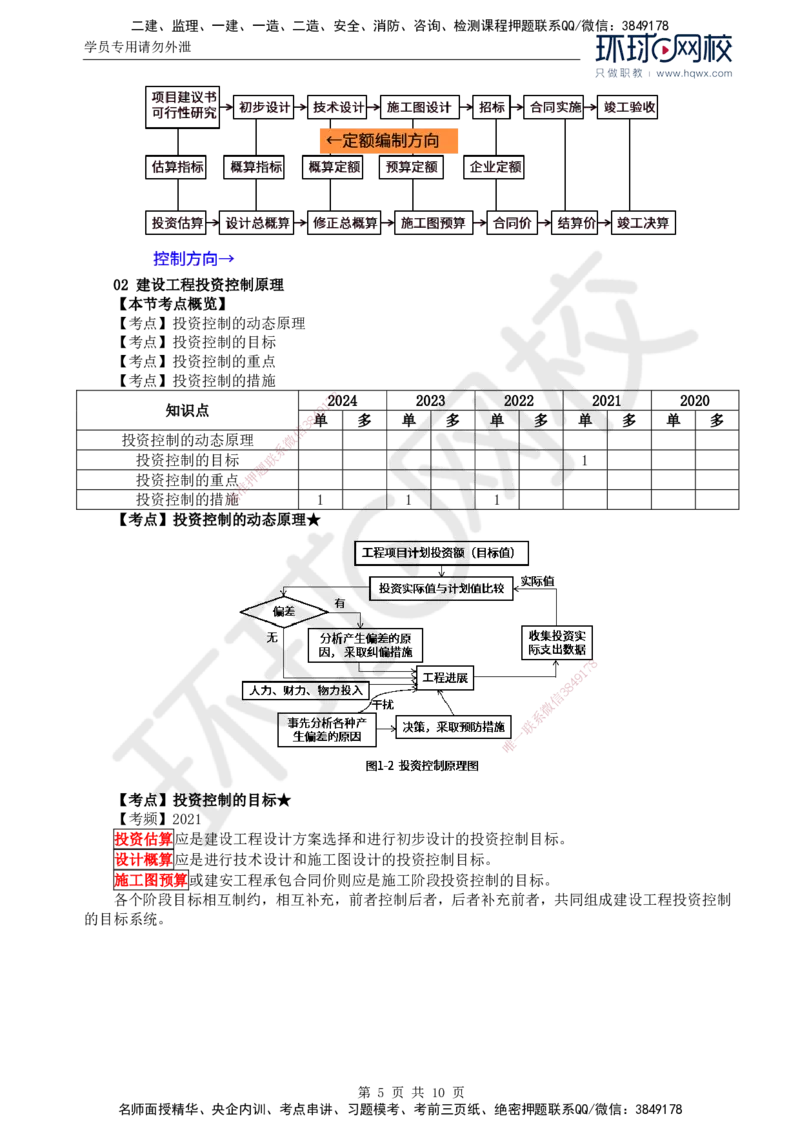 42.投资：第一章第一至三节建设工程投资控制的主要任务_监理工程师_2025监理工程师_2025年监理工程师SVIP_2025年监理土建控制SVIP_02-基础精讲✿高端面授✿深度强化