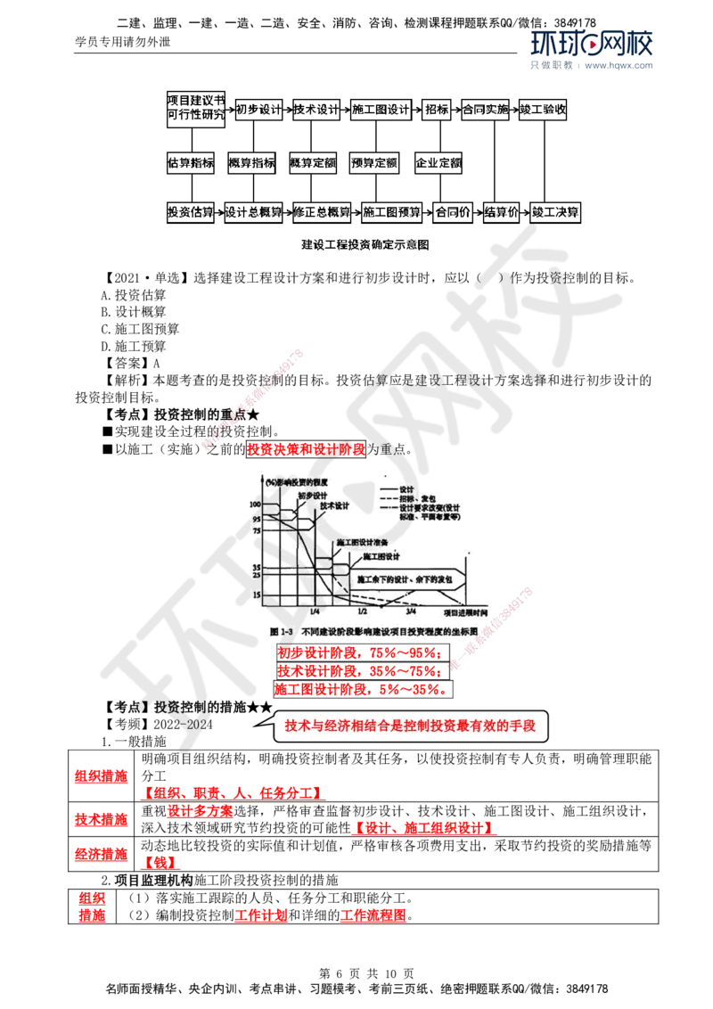 42.投资：第一章第一至三节建设工程投资控制的主要任务_监理工程师_2025监理工程师_2025年监理工程师SVIP_2025年监理土建控制SVIP_02-基础精讲✿高端面授✿深度强化