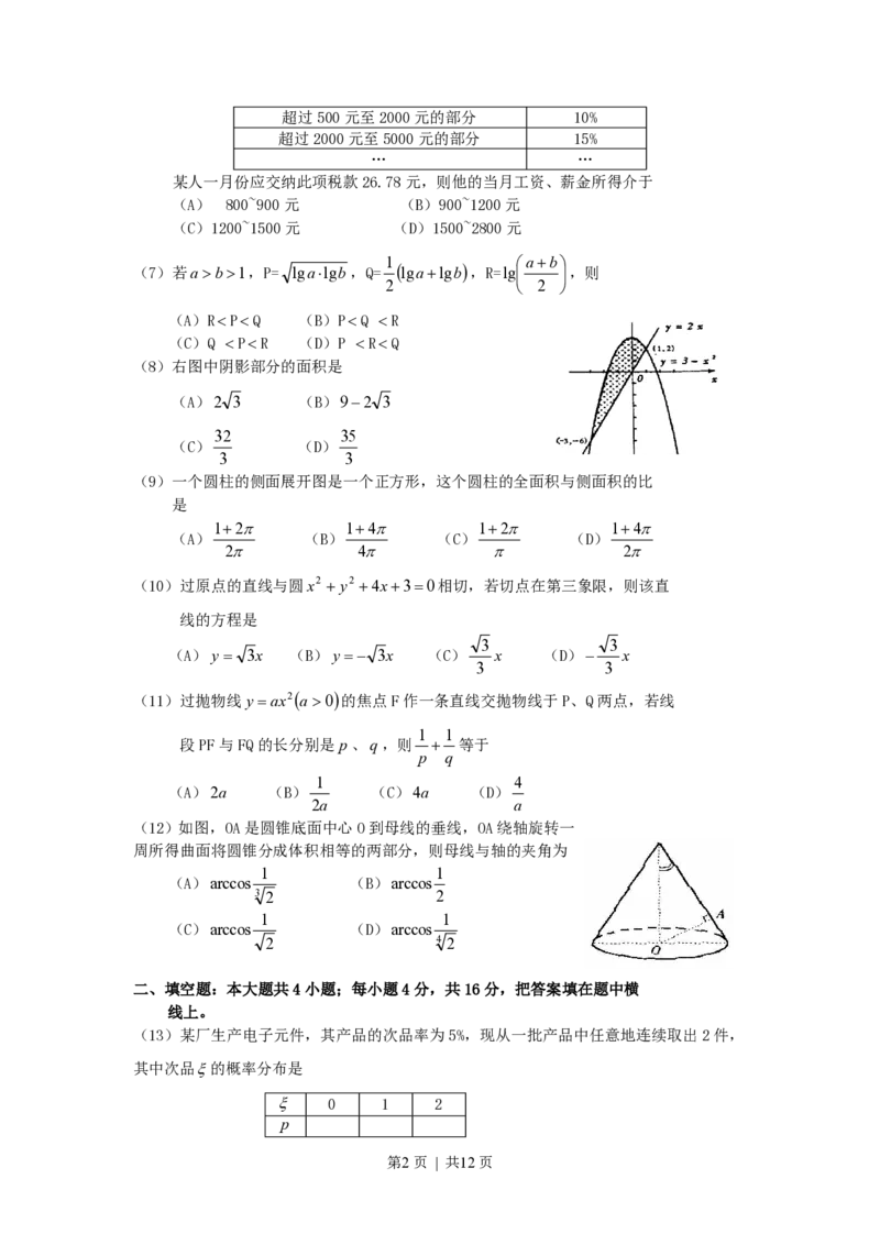 2000年江西高考理科数学真题及答案_数学高考真题试卷_旧1990-2007&middot;高考数学真题_1990-2007&middot;高考数学真题&middot;PDF_江西
