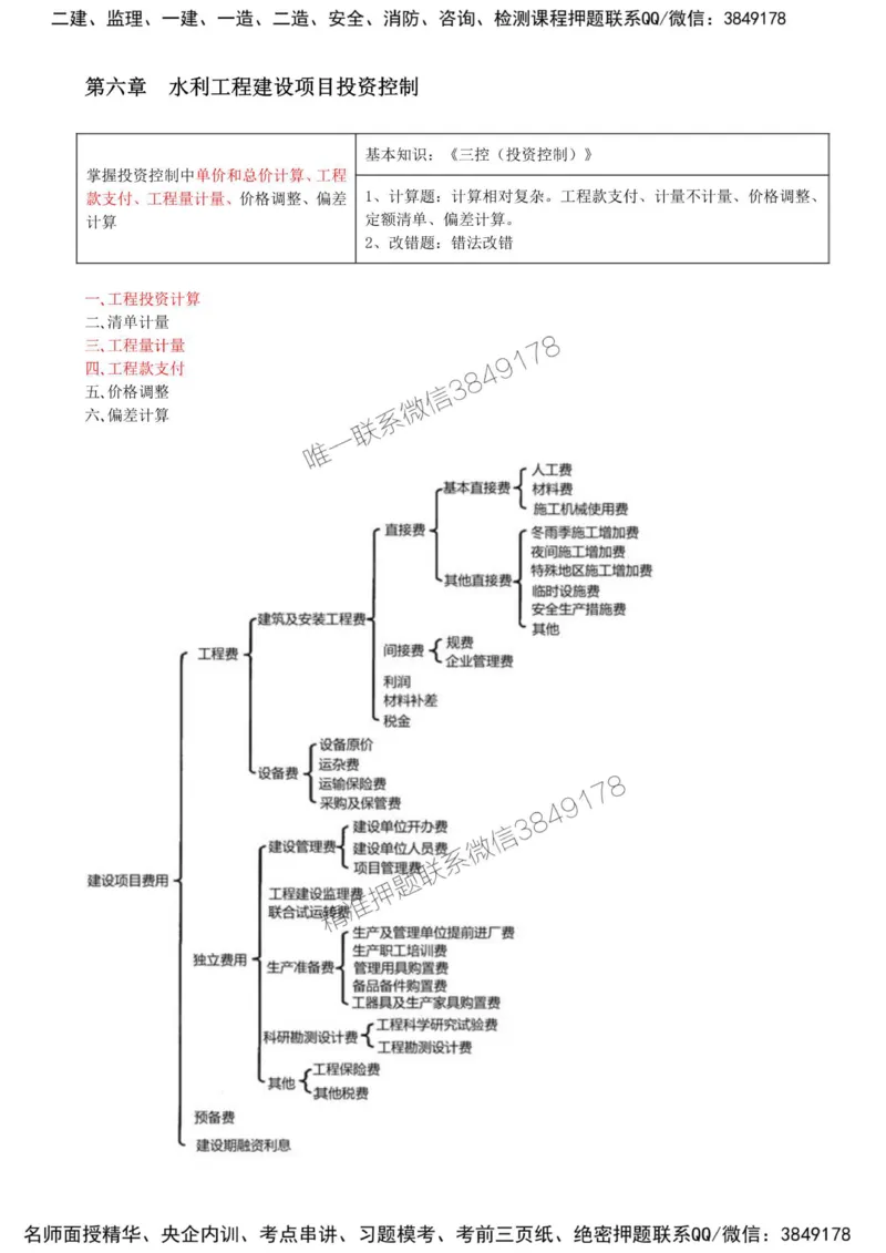 31-第六章-水利工程建设项目投资控制（一）_监理工程师_2025监理工程师_2025年监理工程师SVIP_2025年监理水利案例SVIP_02-基础精讲✿高端面授✿深度强化_讲义