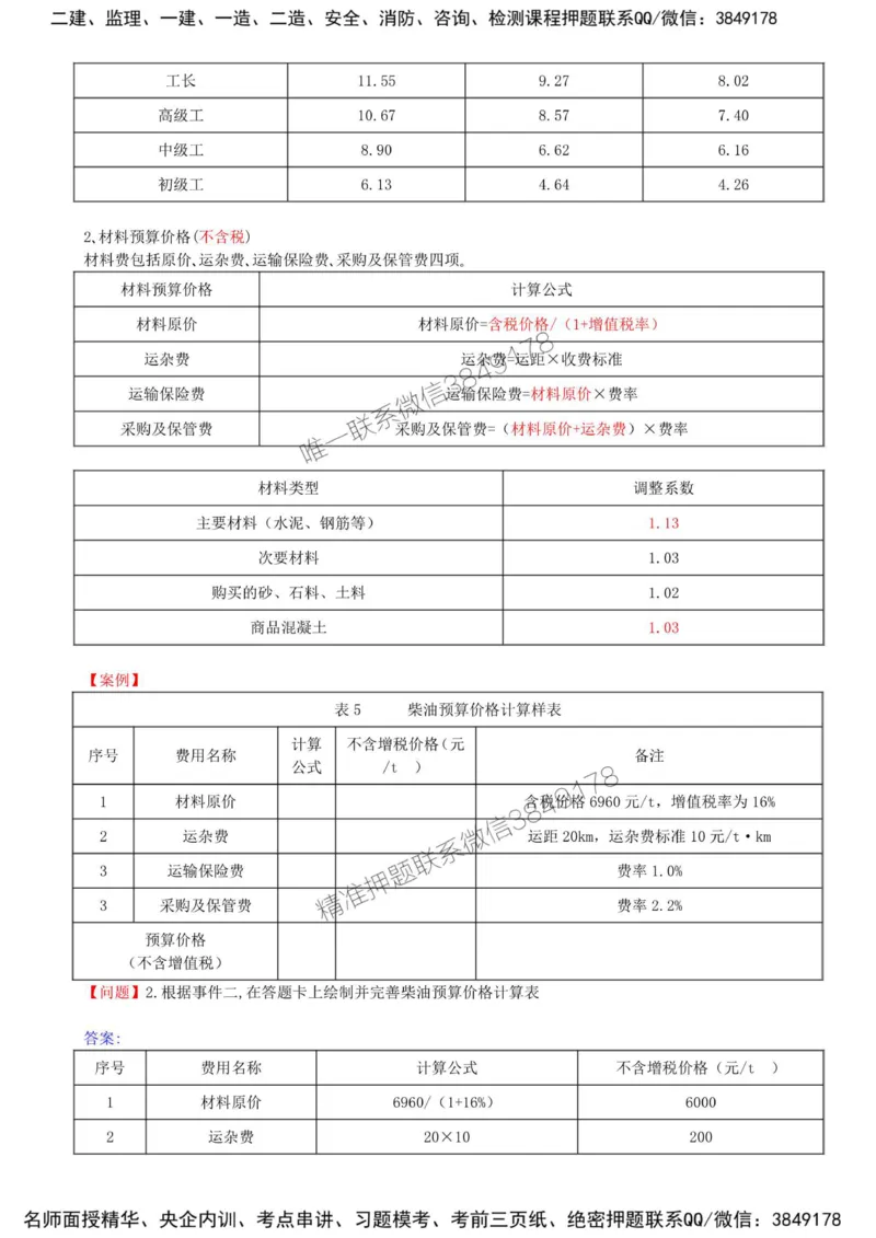 31-第六章-水利工程建设项目投资控制（一）_监理工程师_2025监理工程师_2025年监理工程师SVIP_2025年监理水利案例SVIP_02-基础精讲✿高端面授✿深度强化_讲义