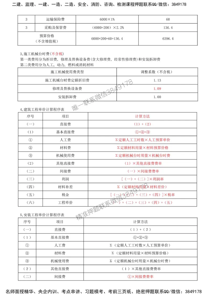 31-第六章-水利工程建设项目投资控制（一）_监理工程师_2025监理工程师_2025年监理工程师SVIP_2025年监理水利案例SVIP_02-基础精讲✿高端面授✿深度强化_讲义