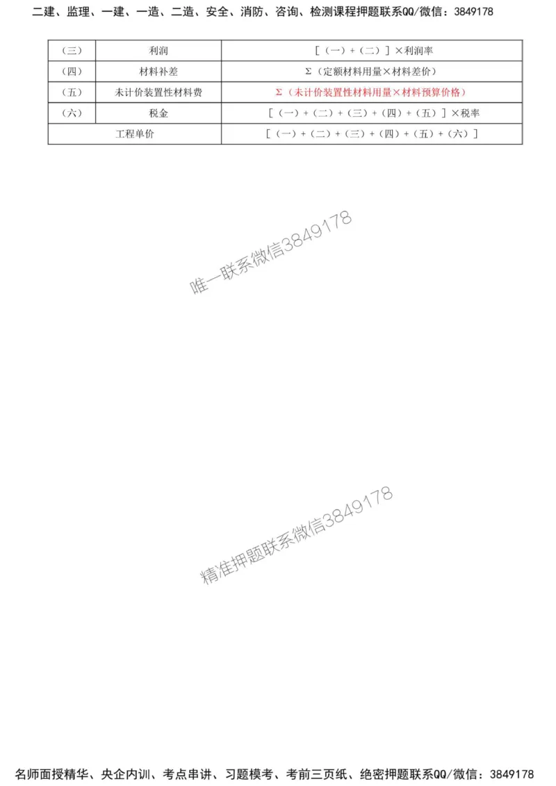 31-第六章-水利工程建设项目投资控制（一）_监理工程师_2025监理工程师_2025年监理工程师SVIP_2025年监理水利案例SVIP_02-基础精讲✿高端面授✿深度强化_讲义