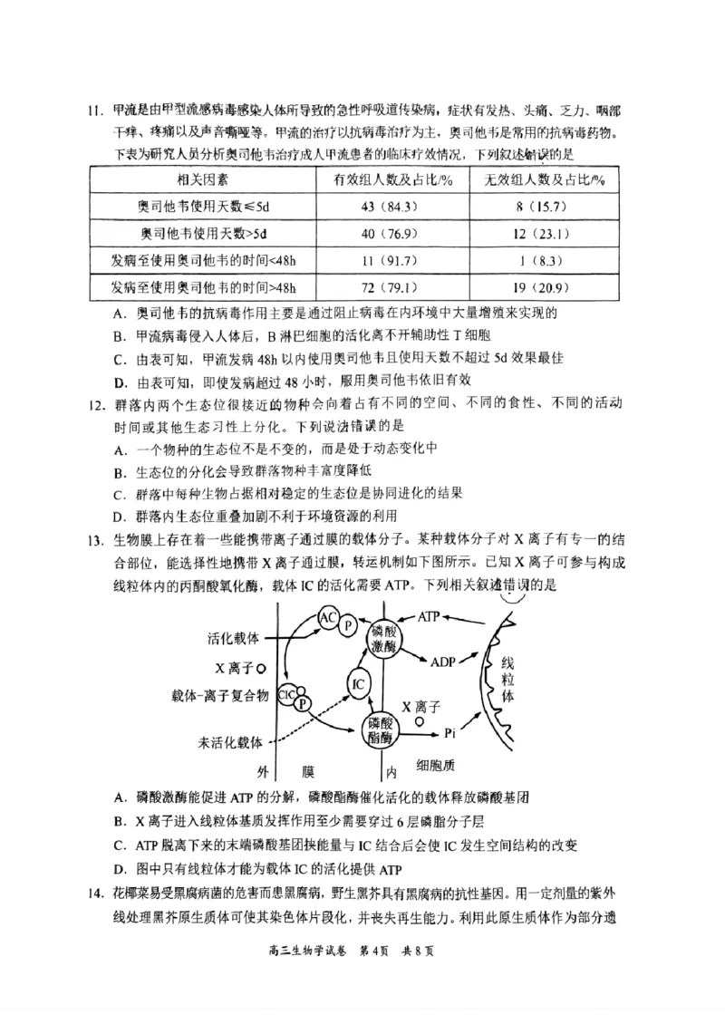 广东省梅州市2023-2024学年高三下学期总复习质检试题（一模）生物(1)_2024年2月_022月合集_2024届广东省梅州市高三下学期总复习质检试题（一模）