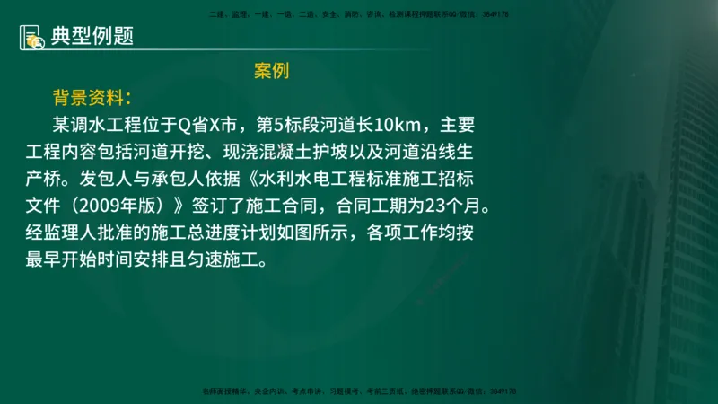 25年《案例分析（水利）》第7章（在线版）_监理工程师_2025监理工程师_2025年监理工程师SVIP_2025年监理水利案例SVIP_02-基础精讲✿高端面授✿深度强化