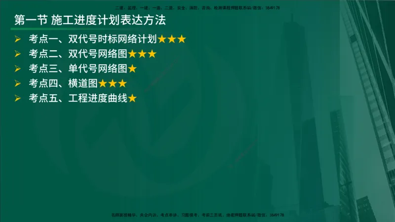 25年《案例分析（水利）》第7章（在线版）_监理工程师_2025监理工程师_2025年监理工程师SVIP_2025年监理水利案例SVIP_02-基础精讲✿高端面授✿深度强化